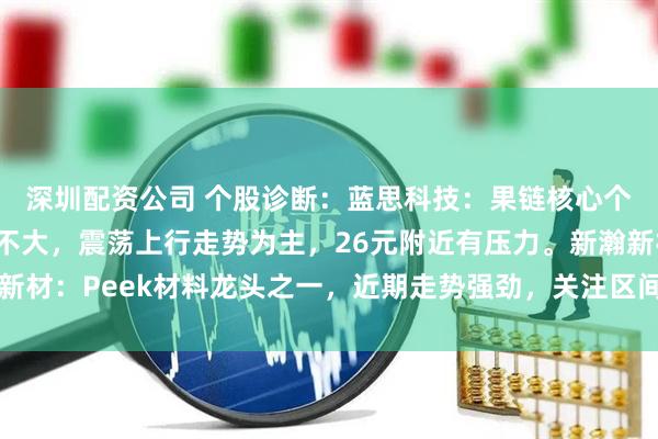 深圳配资公司 个股诊断：蓝思科技：果链核心个股之一，基本面变化不大，震荡上行走势为主，26元附近有压力。新瀚新材：Peek材料龙头之一，近期走势强劲，关注区间下沿的支撑（肖世金）